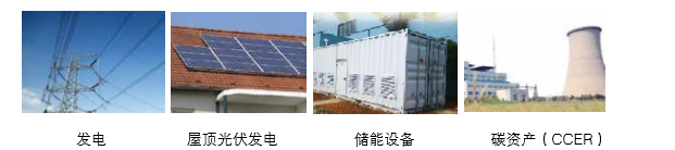 可提供氣化發(fā)電系統(tǒng)成 套設(shè)備、光伏發(fā)電、儲能成套設(shè)備的整體方案以及碳資產(chǎn)開發(fā)服務(wù)